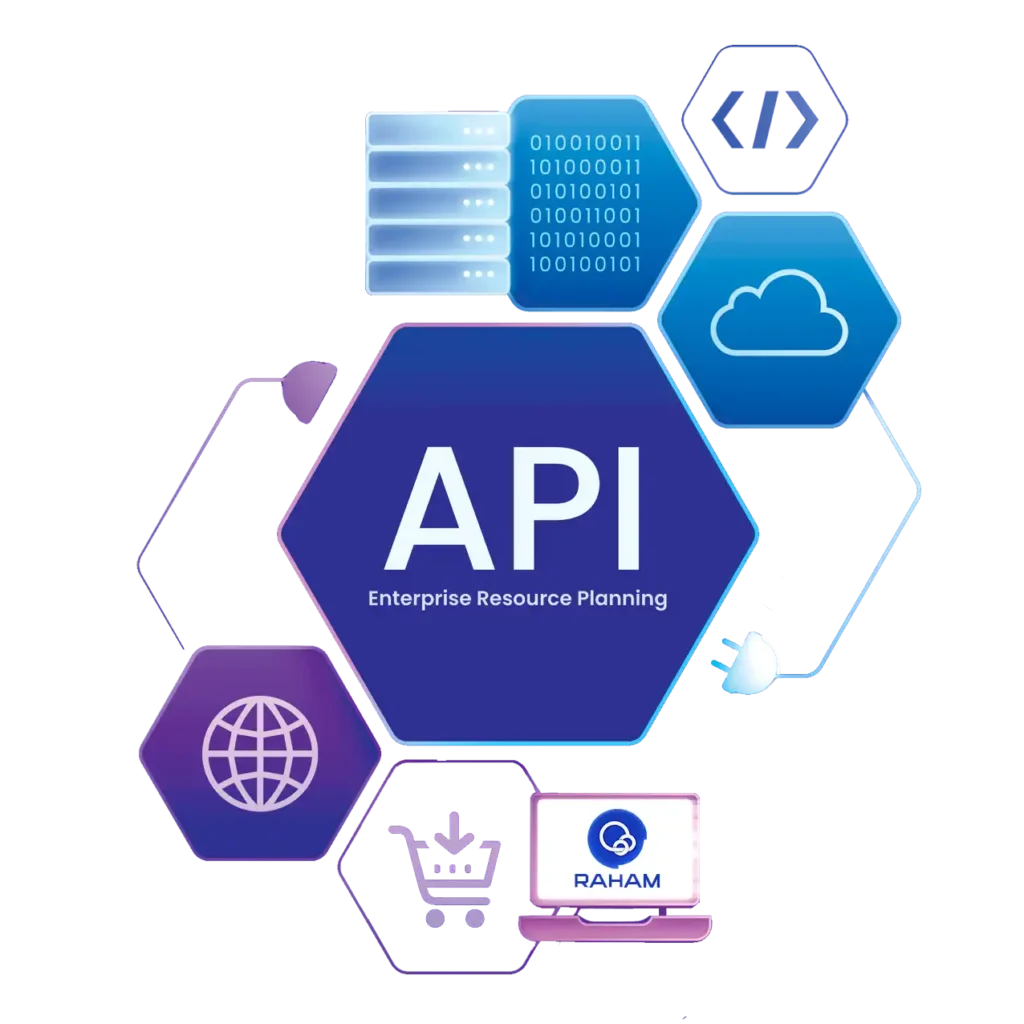 گروه تخصصی اتصال api به سایت اختصاصی رهام
