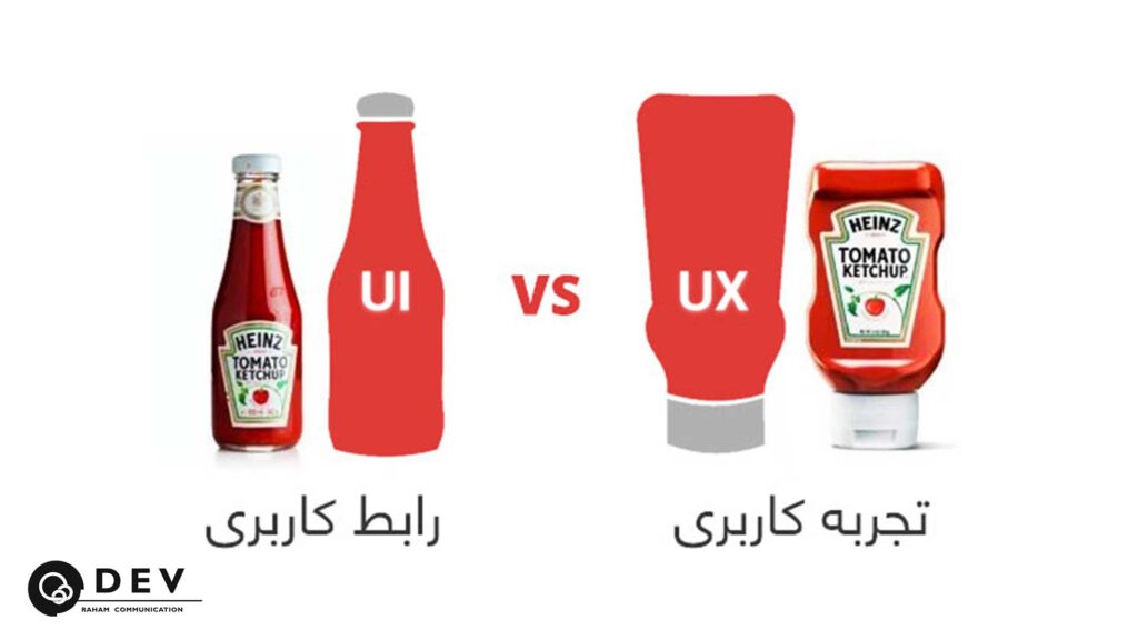 اصول طراحی UI و UX با رهام