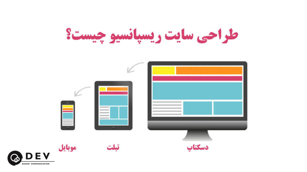 طراحی سایت رسپانسیو برای همه دستگاه ها با رهام