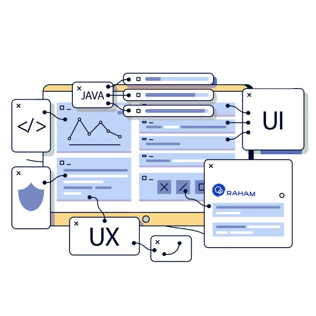 تیم طراحی UX سایت رهام