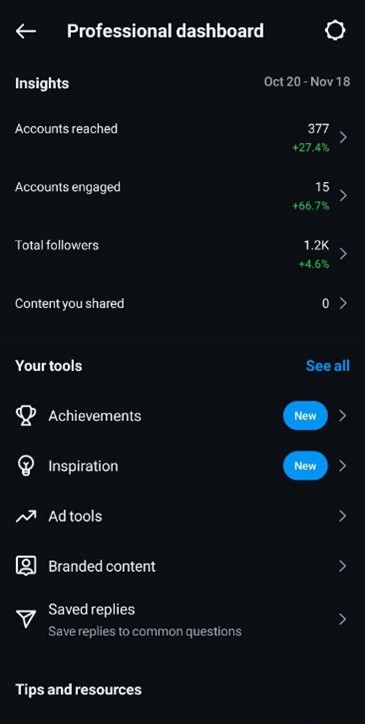 آمار مدیریت صفحه اینستاگرام دارو درمان پارمیدا