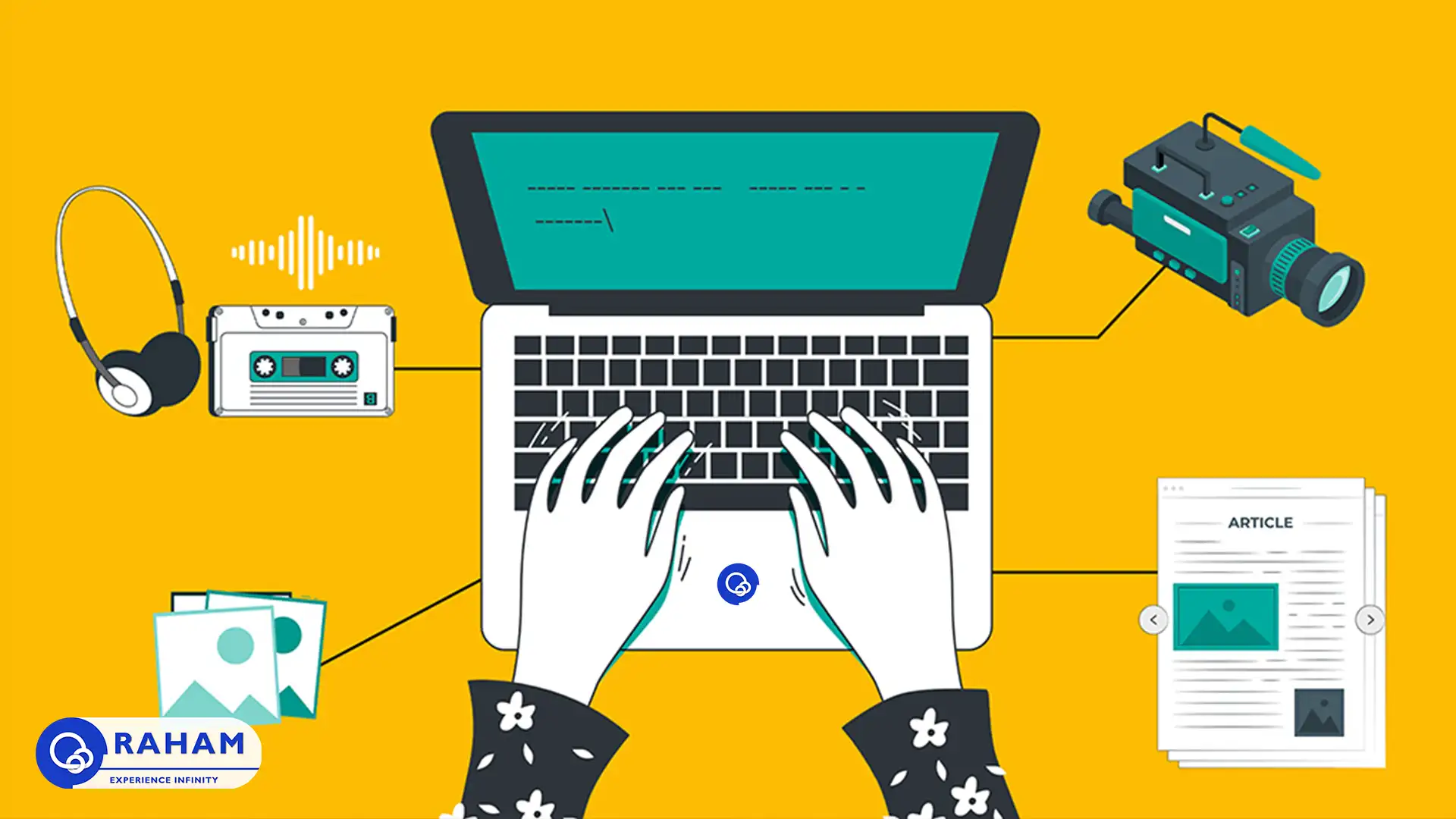 اهمیت عکاسی و فیلمبرداری حرفه ای با رهام 