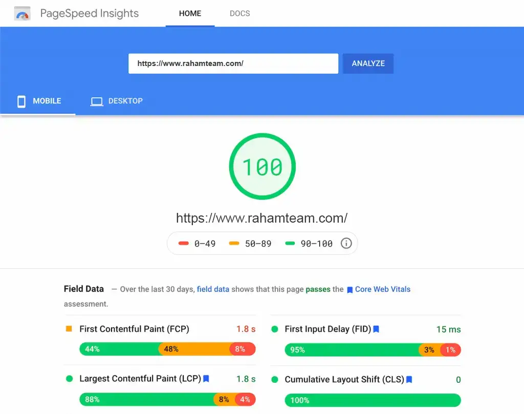 نمونه Core Web Vitals در رهام تیم